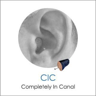 CIC