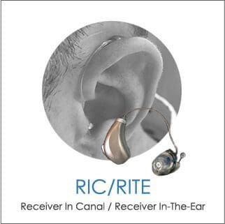 RIC