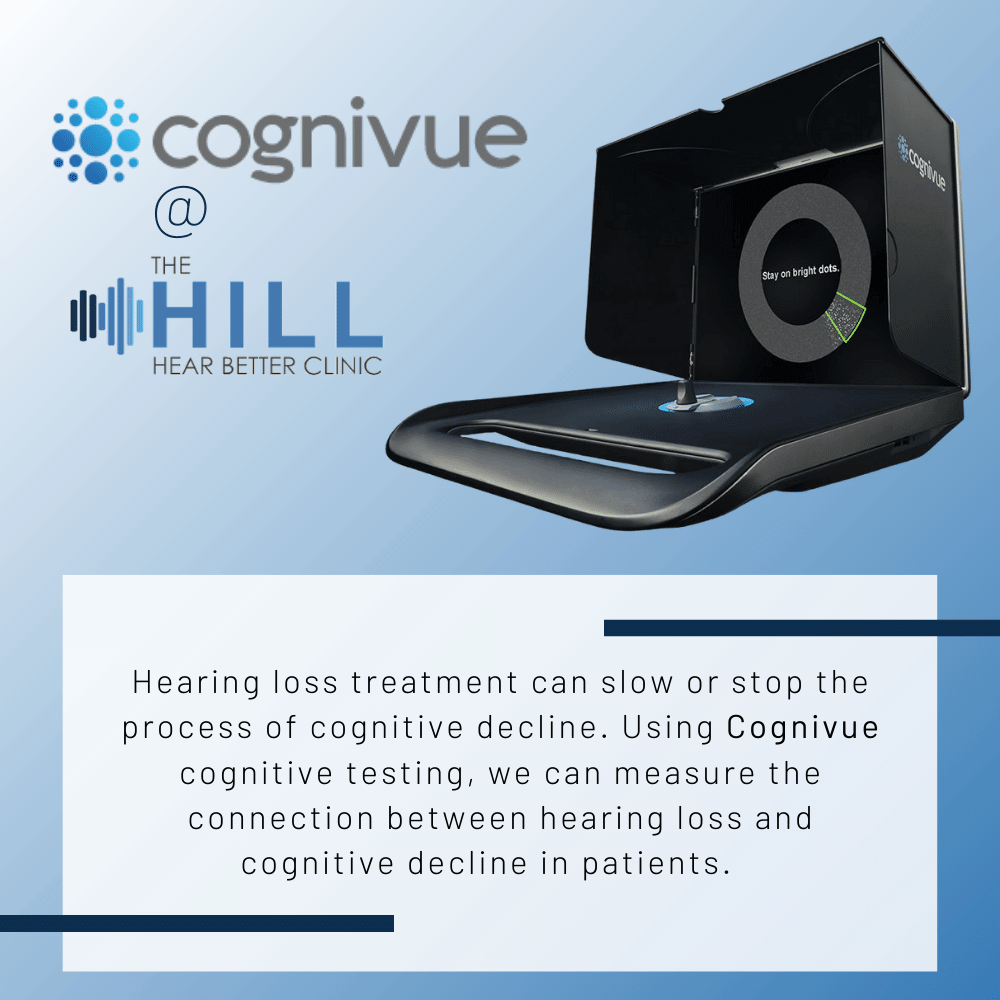 Cognivue Cognitive Decline Infographic Cognivue at The Hill Hear Better Clinic
