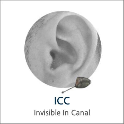 ICC - Invisible In Canal