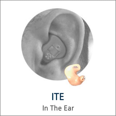 ITE - In The Ear