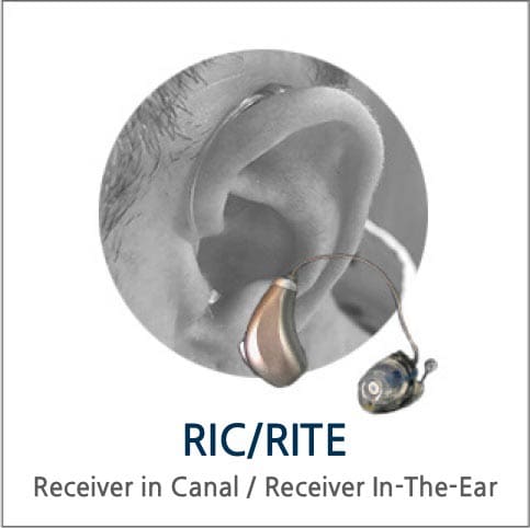 RIC/RITE - Receiver in Canal / Receiver In-The-Ear